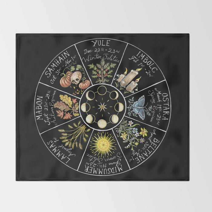 Wheel of the Year Throw Blanket Gallery Image 2