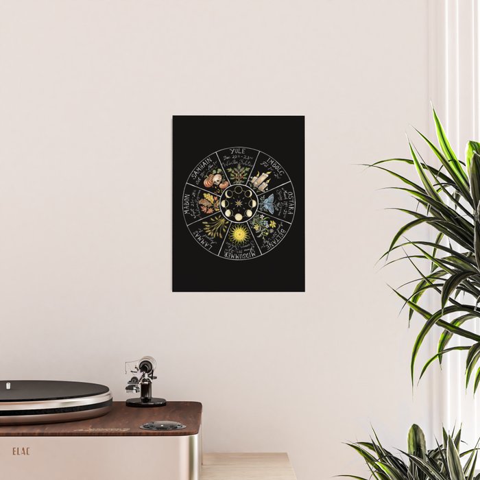 Wheel of the Year Poster Gallery Image 2