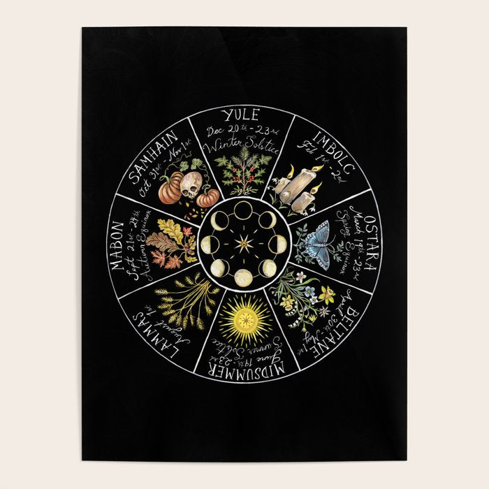 Wheel of the Year Poster Gallery Image 4