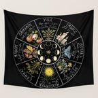 Wheel of the Year Wall Tapestry Gallery Image 4