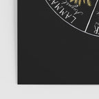 Wheel of the Year Poster Gallery Image 3