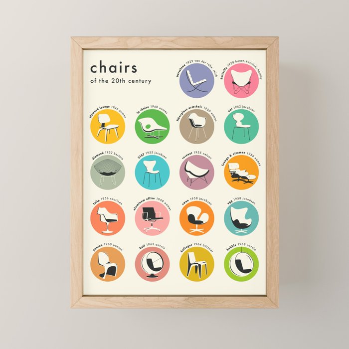 CHAIRS OF THE 20th CENTURY (color version) Mini Art Print Gallery Image 1