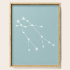 Gemini Zodiac Star Constellation Line Art Pastel Teal Serving Tray Gallery Image 1