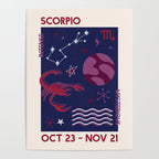 Scorpio Astrology Poster Gallery Image 4