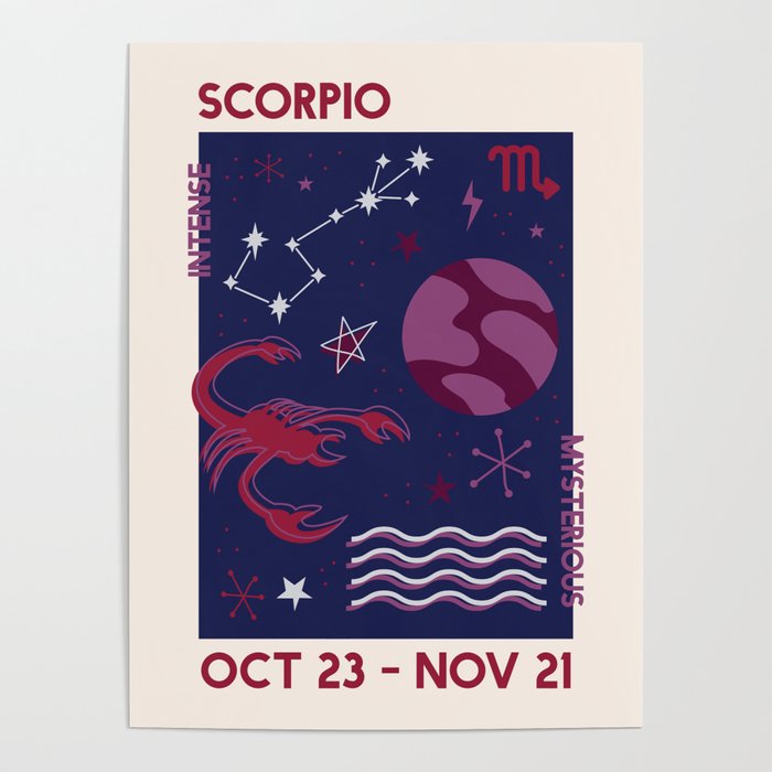 Scorpio Astrology Poster Gallery Image 4