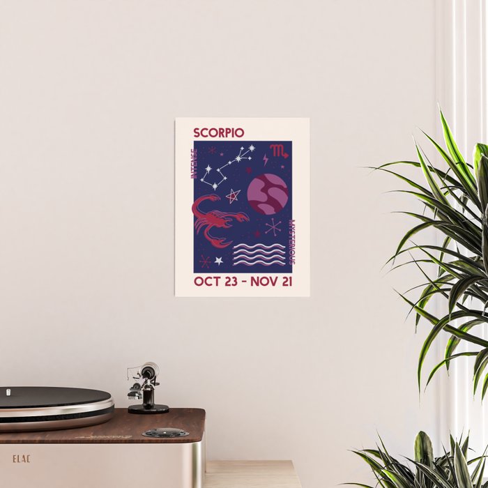 Scorpio Astrology Poster Gallery Image 2