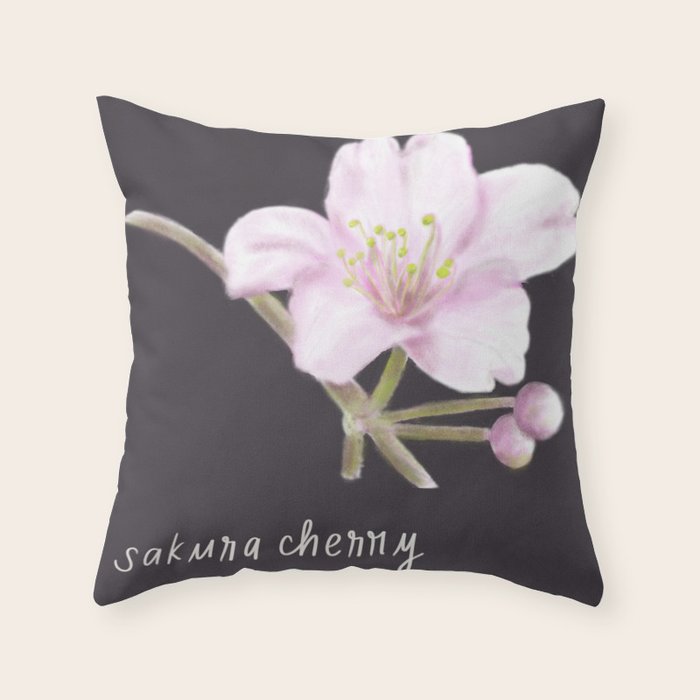 Sakura Cherry Blossom  Throw Pillow Gallery Image 6