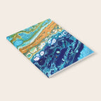Multi Eruption Notebook Gallery Image 2