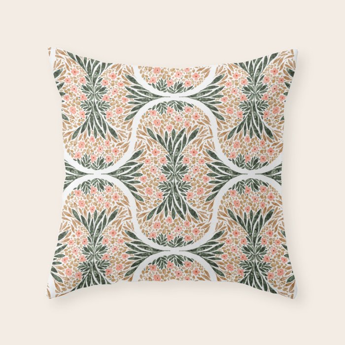 Botanical Breeze Decor Throw Pillow Gallery Image 6