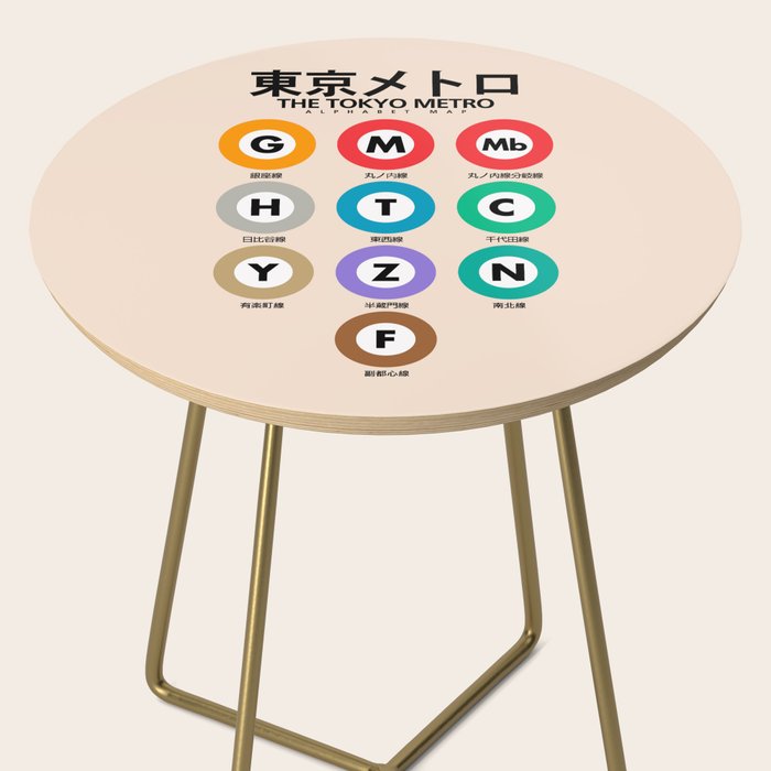Tokyo subway map print. City metro alphabet poster, japan underground print, japanese city wall art. Side Table Gallery Image 2