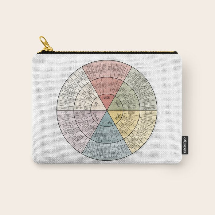 Feelings Wheel - Muted Carry All Pouch Gallery Image 1