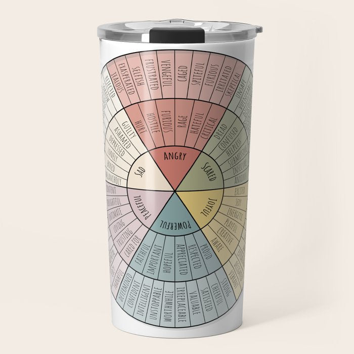 Feelings Wheel - Muted Travel Mug Gallery Image 1