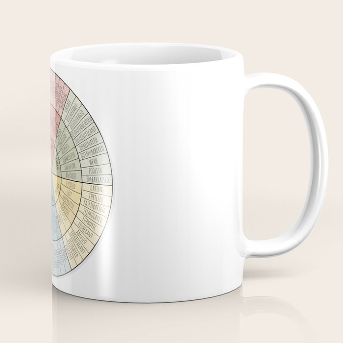 Feelings Wheel - Muted Coffee Mug Gallery Image 1
