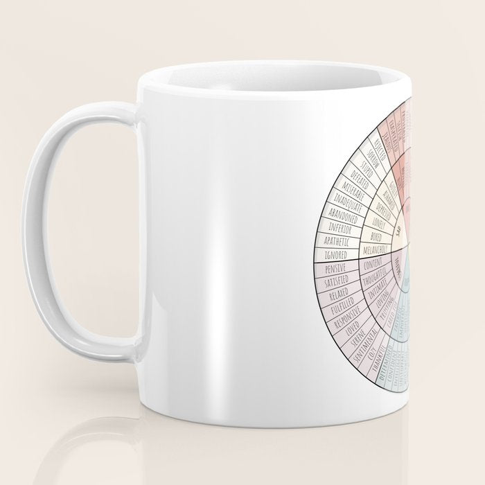 Feelings Wheel - Muted Coffee Mug Gallery Image 3