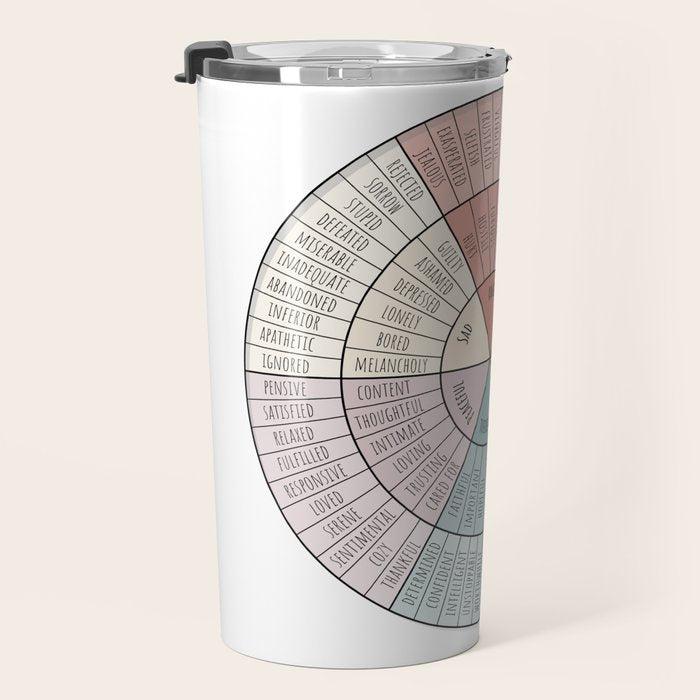Feelings Wheel - Muted Travel Mug Gallery Image 3