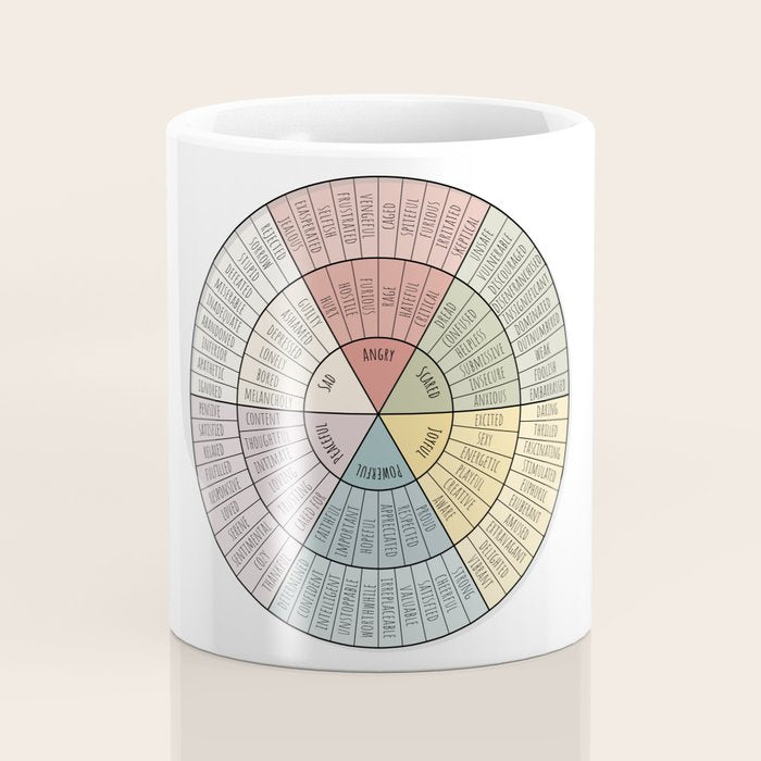 Feelings Wheel - Muted Coffee Mug Gallery Image 4