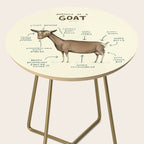 Anatomy of a Goat Side Table Gallery Image 2