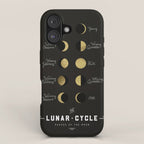 The Lunar Cycle â¢ Phases of the Moon - Black & Gold Palette iPhone Case Gallery Image 1