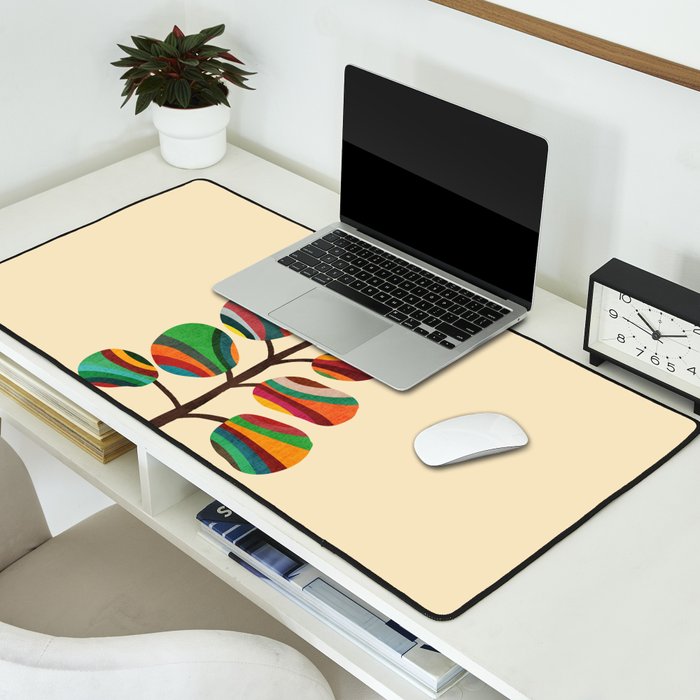 Exotica Desk Mat Gallery Image 2