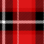 Red + Black Plaid Coffee Mug Gallery Image 2