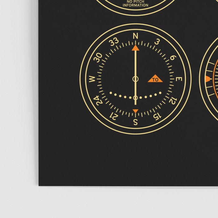 Aircraft Flight Instruments - Full Black Poster Gallery Image 3