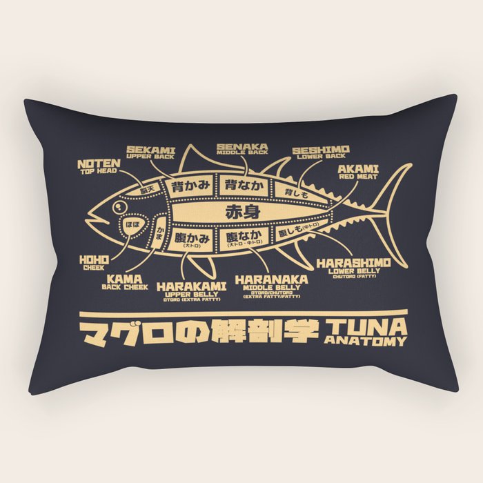 Tuna Anatomy Japanese Maguro Sushi - Black Sand Rectangular Pillow Gallery Image 2