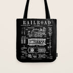 Railroad Railway Steam Locomotive Train Vintage Patent Print Tote Bag Gallery Image 1
