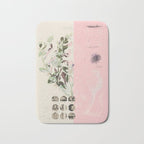 the first plant · mix it up sunday Bath Mat Gallery Image 1