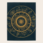Vintage Zodiac & Astrology Chart | Royal Blue & Gold Poster Gallery Image 4
