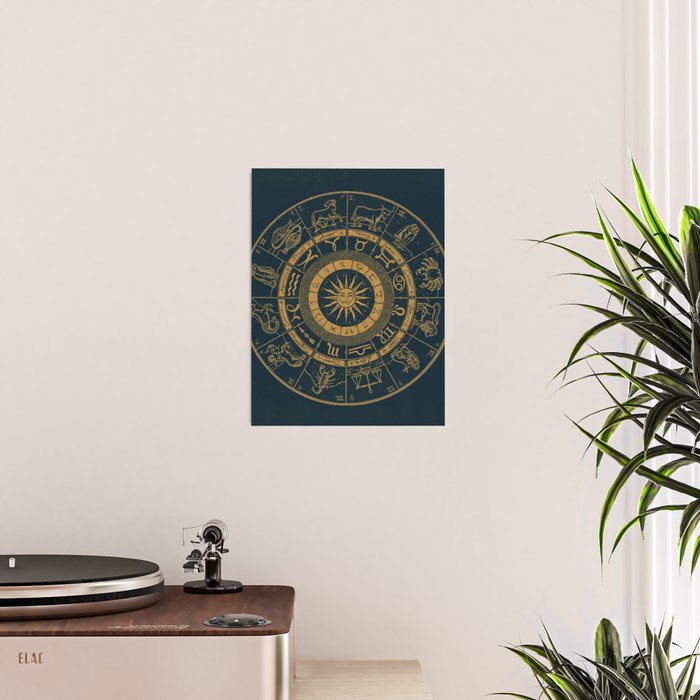 Vintage Zodiac & Astrology Chart | Royal Blue & Gold Poster Gallery Image 2