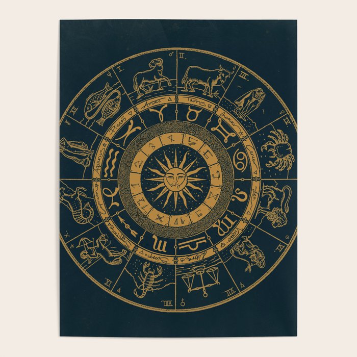 Vintage Zodiac & Astrology Chart | Royal Blue & Gold Poster Gallery Image 1