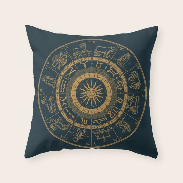Vintage Zodiac & Astrology Chart | Royal Blue & Gold Throw Pillow Gallery Image 6