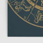 Vintage Zodiac & Astrology Chart | Royal Blue & Gold Poster Gallery Image 3