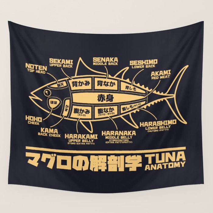 Tuna Anatomy Japanese Maguro Sushi - Black Sand Wall Tapestry Gallery Image 4