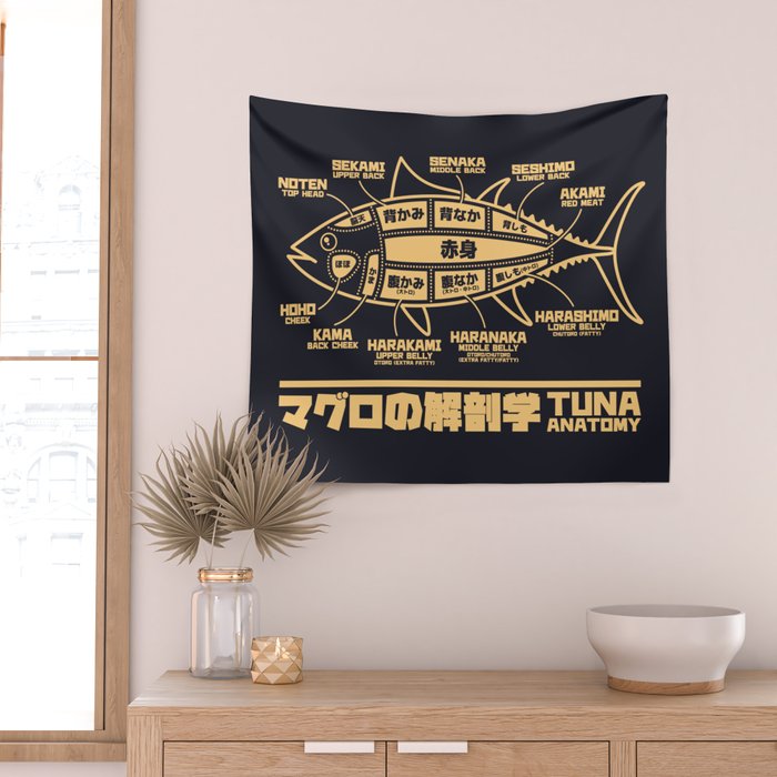 Tuna Anatomy Japanese Maguro Sushi - Black Sand Wall Tapestry Gallery Image 2