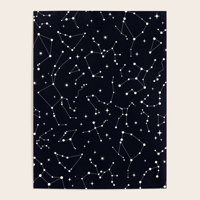 Night Sky, Constellation & Stars Poster Gallery Image 4