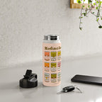 Zodiac Soups Water Bottle Gallery Image 4