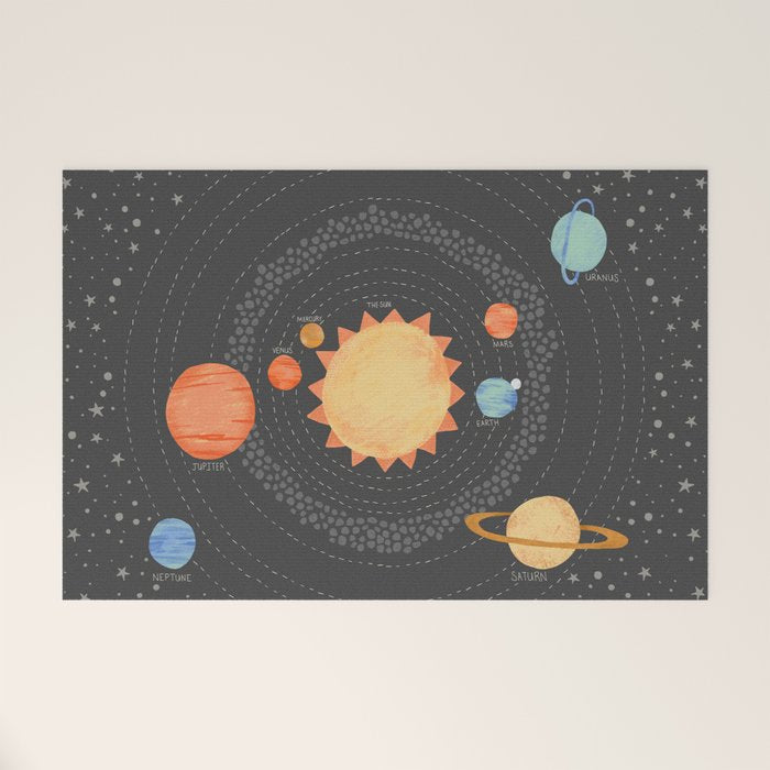 Our Solar System Welcome Mat Gallery Image 1