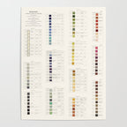 Werner's nomenclature of colour Version II Poster Gallery Image 4