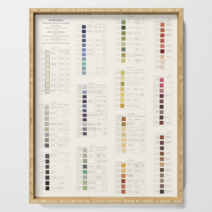 Werner's nomenclature of colour Version II Serving Tray Gallery Image 1