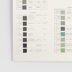 Werner's nomenclature of colour Version II Poster Gallery Image 3