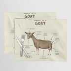 Anatomy of a Goat Placemat Gallery Image 1