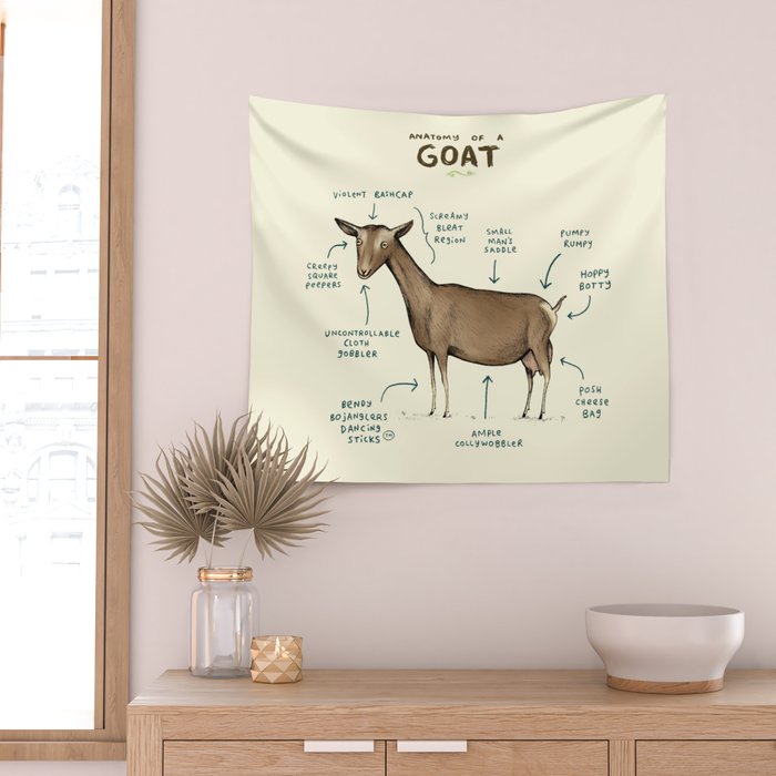 Anatomy of a Goat Wall Tapestry Gallery Image 2