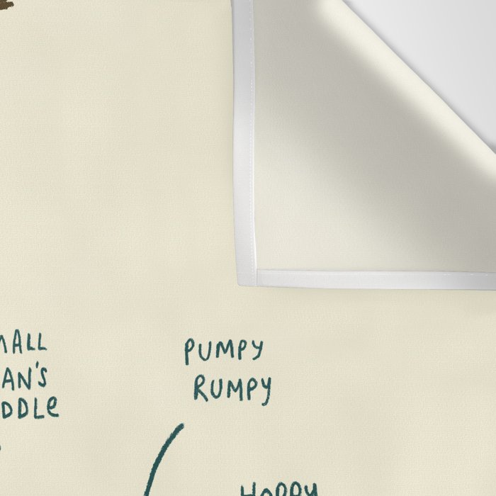 Anatomy of a Goat Wall Tapestry Gallery Image 3