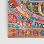 Mandala of Jnanadakini Tibetan Buddhism Poster Gallery Image 3