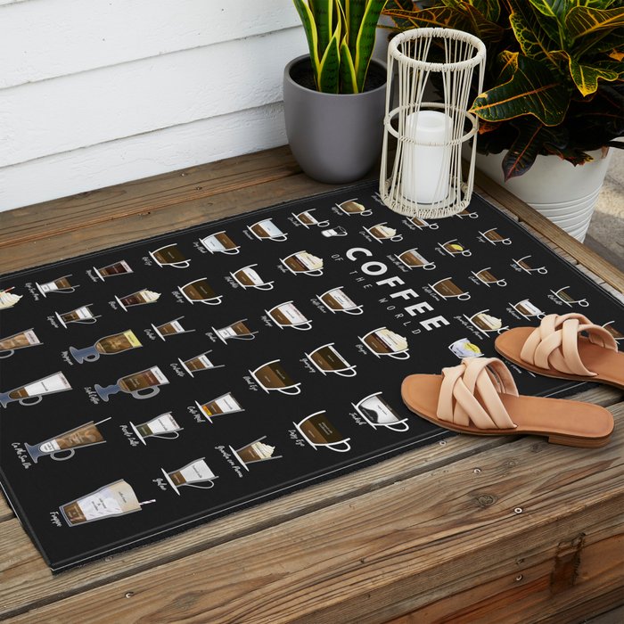 Coffee Types Chart Outdoor Rug Gallery Image 2