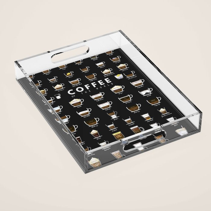 Coffee Types Chart Acrylic Tray Gallery Image 1
