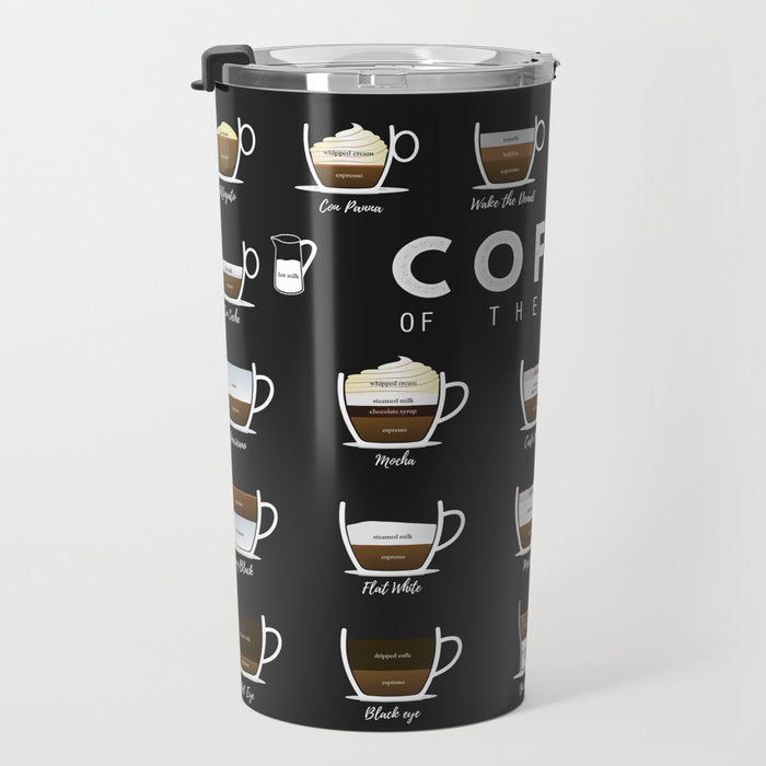 Coffee Types Chart Travel Mug Gallery Image 3