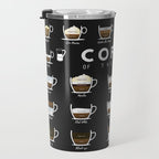 Coffee Types Chart Travel Mug Gallery Image 3