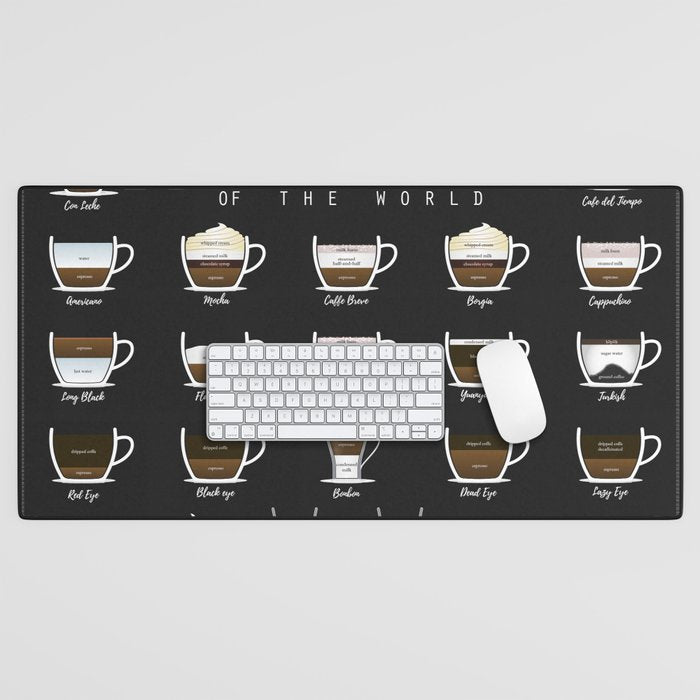 Coffee Types Chart Desk Mat Gallery Image 1